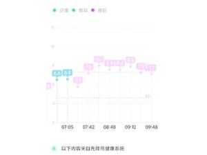 彩虹男孩 2024 钙片：探索健康新选择