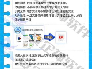 100 款禁用免费软件 APP 下载：远离不良应用，守护安全隐私