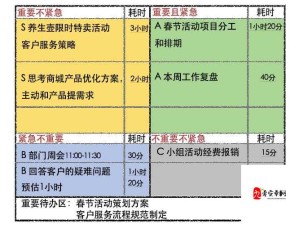 交错战线矿场产能提升，资源管理高效利用避浪费攻略