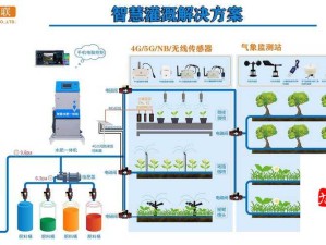 苏软软优质灌溉系统汉怡昏：创新科技引领高效农业发展新篇章