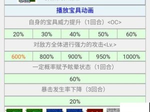 FGO日服布拉达曼特技能强化深度剖析与效果展示