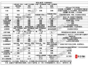 7X7X7X7X 任意槽 2024：这是一个独特的组合形式具有重要意义