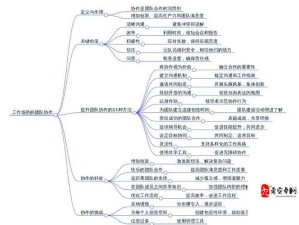 多人轮换：创新工作模式提升团队协作效率的关键策略