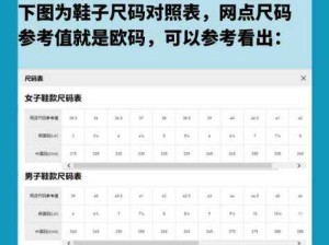 国产尺码与欧洲尺码的对比分析及差异探讨
