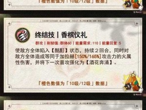 加拉赫登场时间揭秘与崩坏星穹铁道资源管理攻略