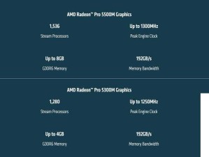 16 岁 MacBook Pro 在日本成功发布新栏目啦