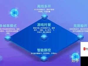 揭秘手游背后的黑科技：长连接技术的奥秘