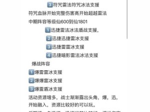 一刀传世主爆战阵容精选搭配及实战策略深度解析