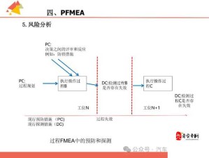 9幺高危风险：关于其定义特征及潜在影响的全面分析