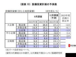 美国欧洲韩国日本经济文化政治发展现状与未来走向分析