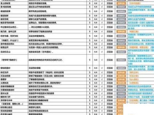 原神追求极致成就攻略，掌握资源管理艺术