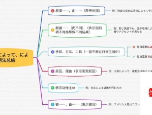 母によく似ている中に是什么意思：深度解析及相关探讨