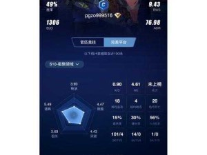 CSGO 暴躁小阿姨：无限制出入引发的别样故事