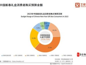 2023年网游赚钱攻略，榜单帮你选