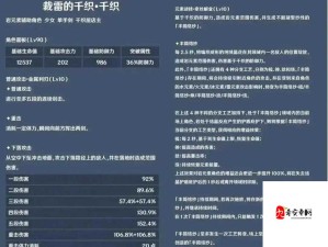 原神千织专武及有乐御帘切突破材料全攻略