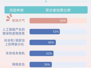 黄台软件 2023：引发关注的特殊存在