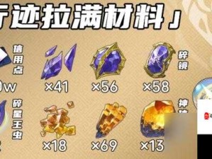 崩坏星穹铁道砂金突破材料全解析及高效管理指南