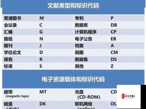 XXXXXL19DWC 是一个具有特定意义的重要代码标识