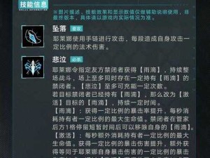 无期迷途1.25新狂级禁闭者角色深度剖析及资源调配攻略