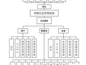 成品网站 w 灬源码：探索其独特架构与功能优势