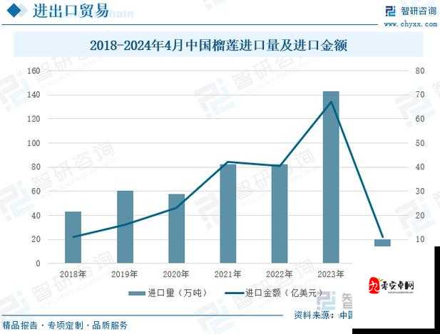 2023 最新标准：引领行业发展新高度