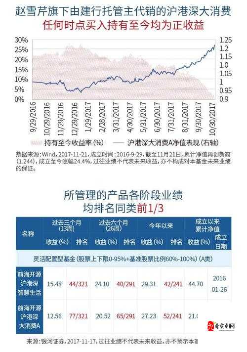 911 行情网站：专业的行情资讯与分析平台