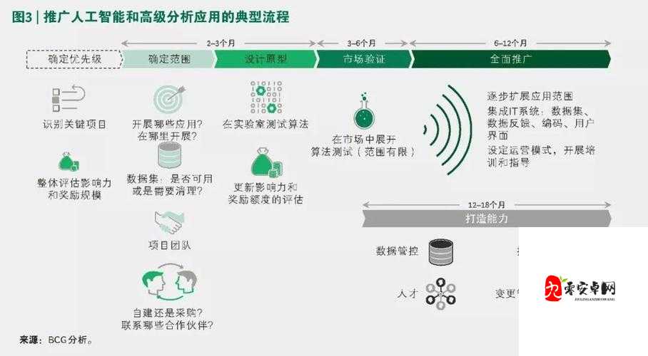 胸片曝光率软件高效管理与精准分析应用探讨