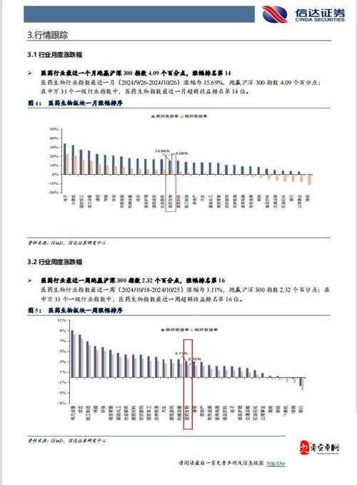 你追我赶 H1V2 周度：竞争激烈谁能最终领先