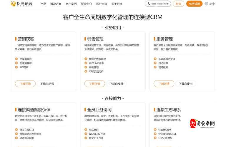 crm 软件免费版，国内外均可使用