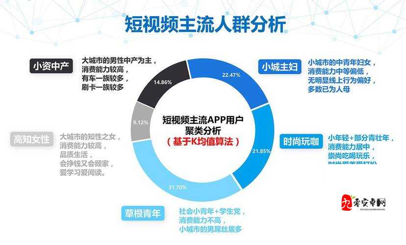 冷漠10 款成品短视频 app 安装：满足你的娱乐需求