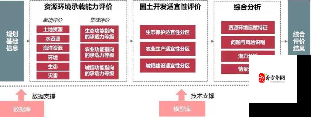 日本一线和三线的经济水平对比及背后影响因素分析