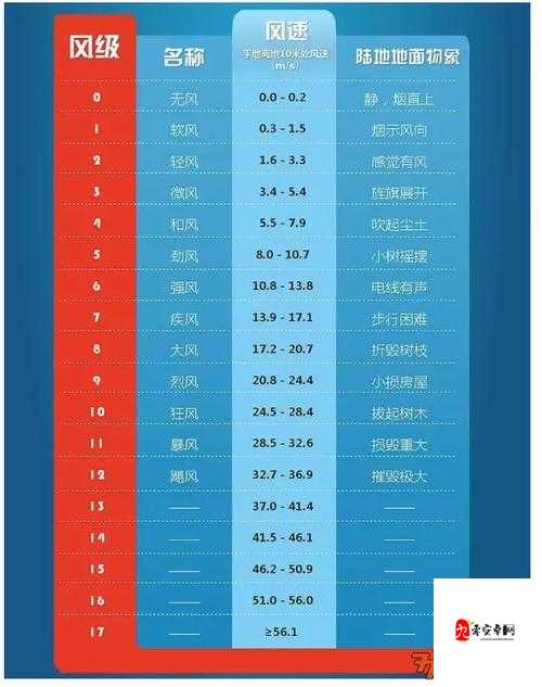 免费的行情网站 v1781-一个提供全面行情信息的优质平台