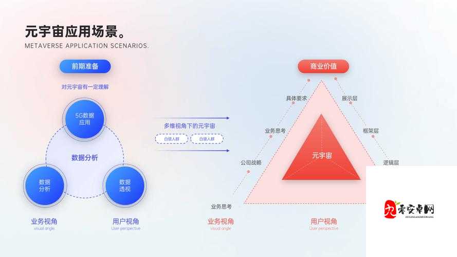 探索世界之外2.21更新的资源管理新纪元