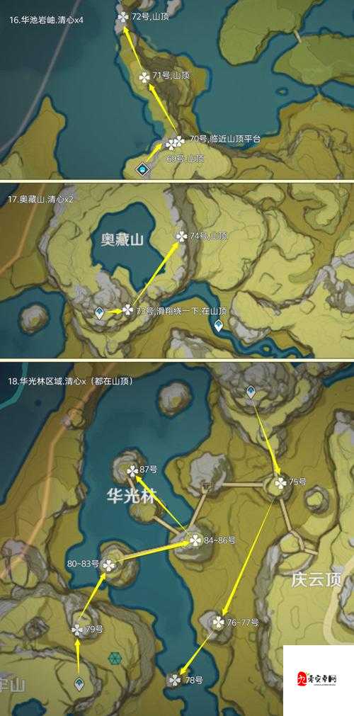 原神4.4清心全采集路线一览，原神168朵清心采集路线分享在资源管理中的重要性及高效利用策略