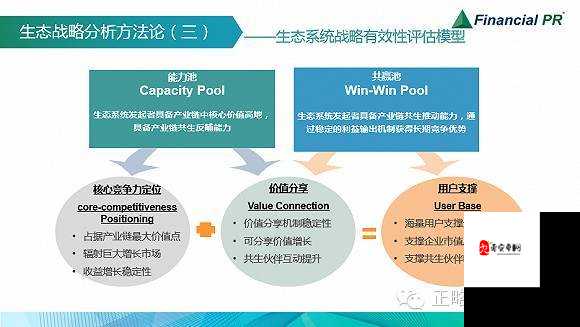 深度了解 1v3 技巧与战略：制胜关键全解析