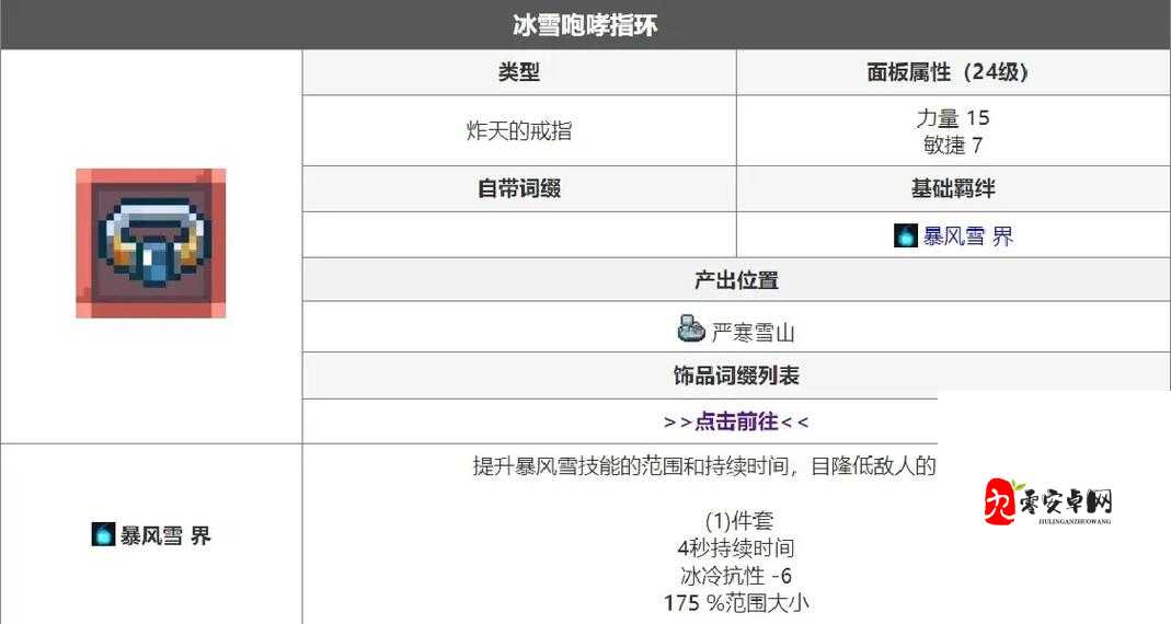 元气骑士前传S1赛季红武大全及资源管理策略