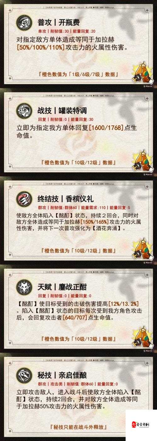 崩坏星穹铁道加拉赫上线时间介绍及其资源管理策略