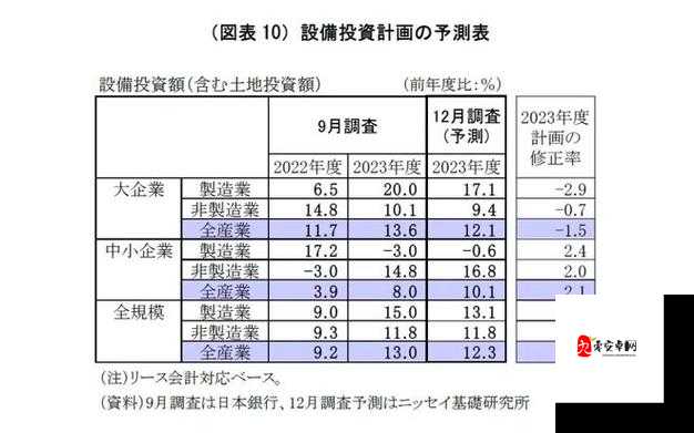 美国欧洲韩国日本经济文化政治发展现状与未来走向分析