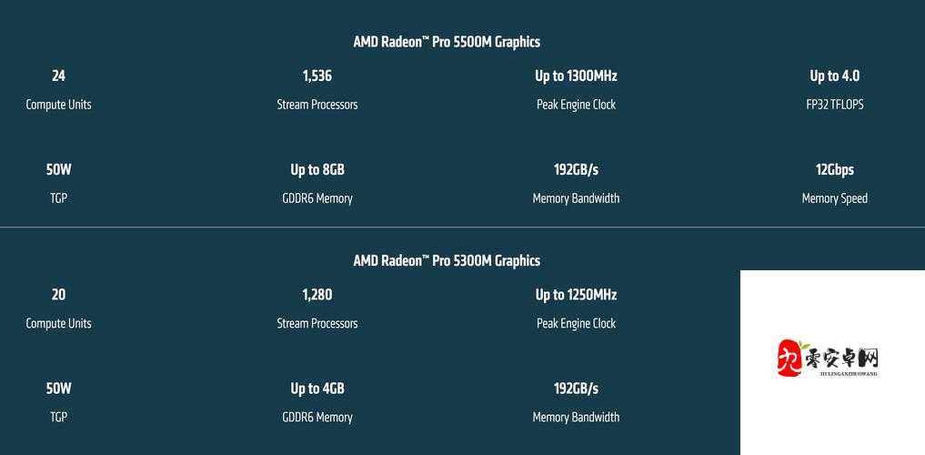 16 岁 MacBook Pro 在日本成功发布新栏目啦