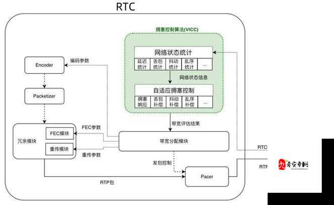 揭秘 VR 成品网站源码是视频的来源吗：探究背后真相