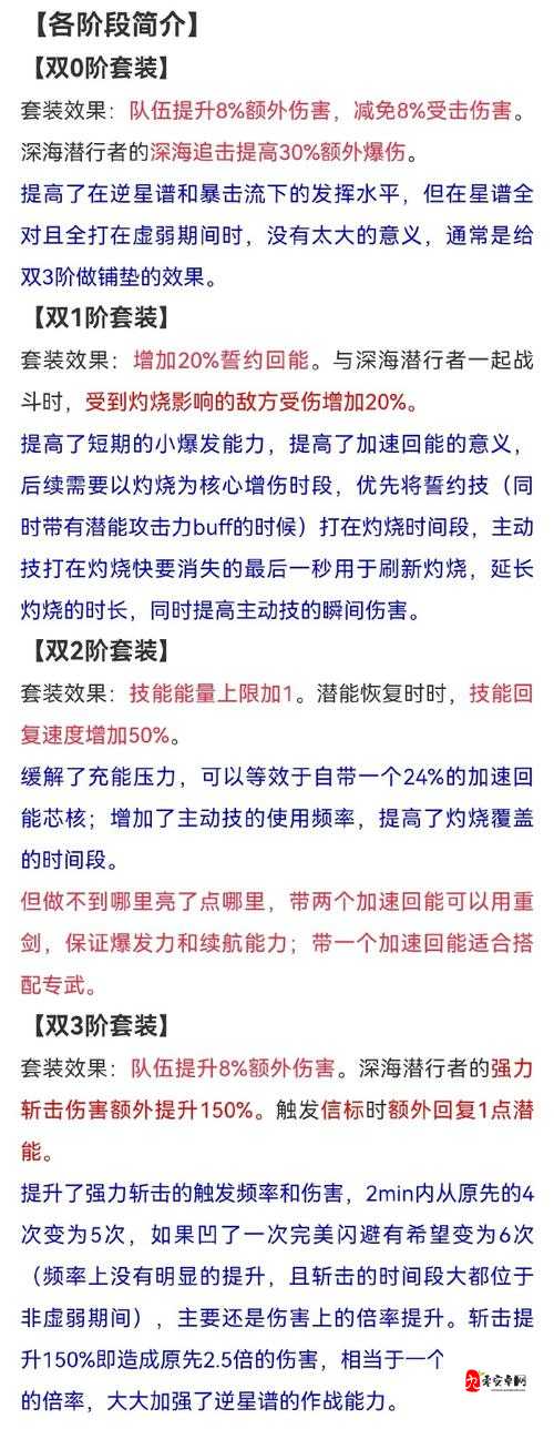 恋与深空装备合成攻略，资源管理、高效利用与最大化价值