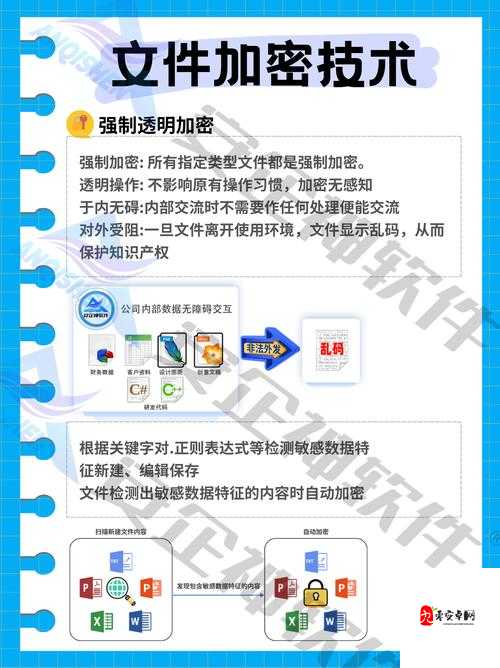 100 款禁用免费软件 APP 下载：远离不良应用，守护安全隐私