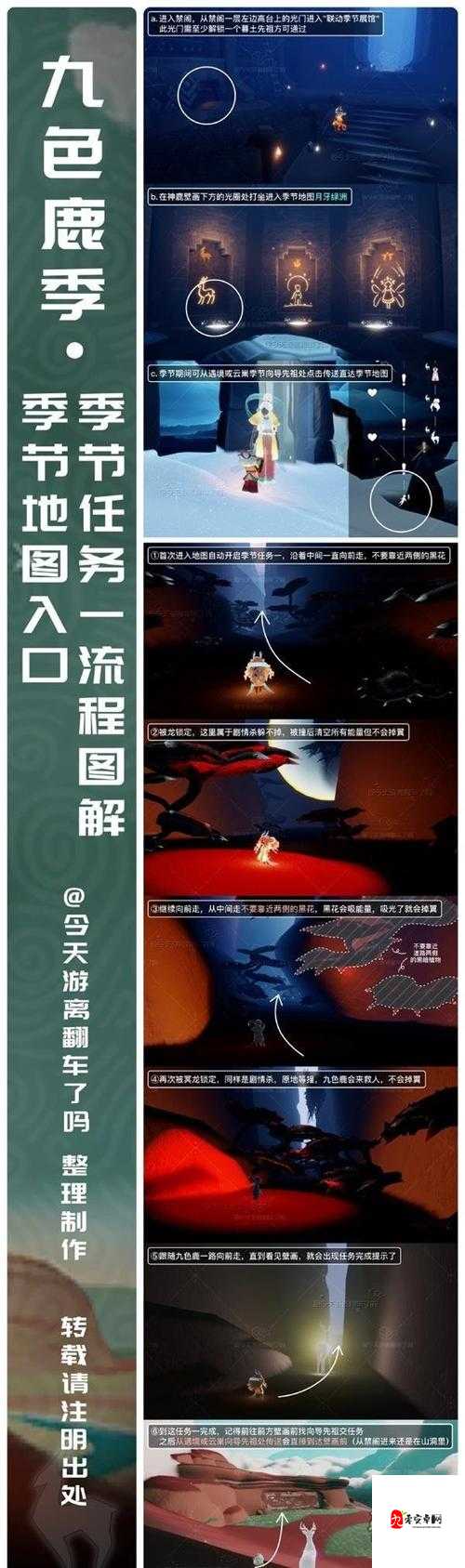 光遇九色鹿季季节任务一攻略，资源管理、高效执行与价值最大化