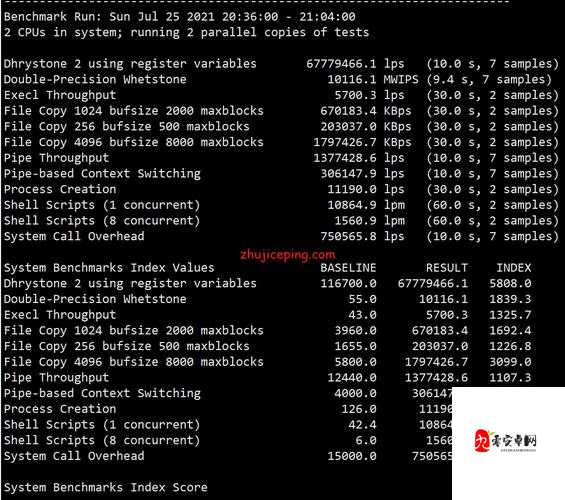 美国和欧洲 Windows-VPS 区别大揭秘：速度、价格、隐私政策等方面各有千秋