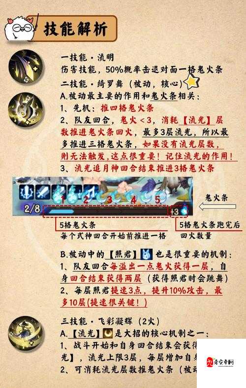 阴阳师高手揭秘，如何高效玩法，快速让式神升级升星？