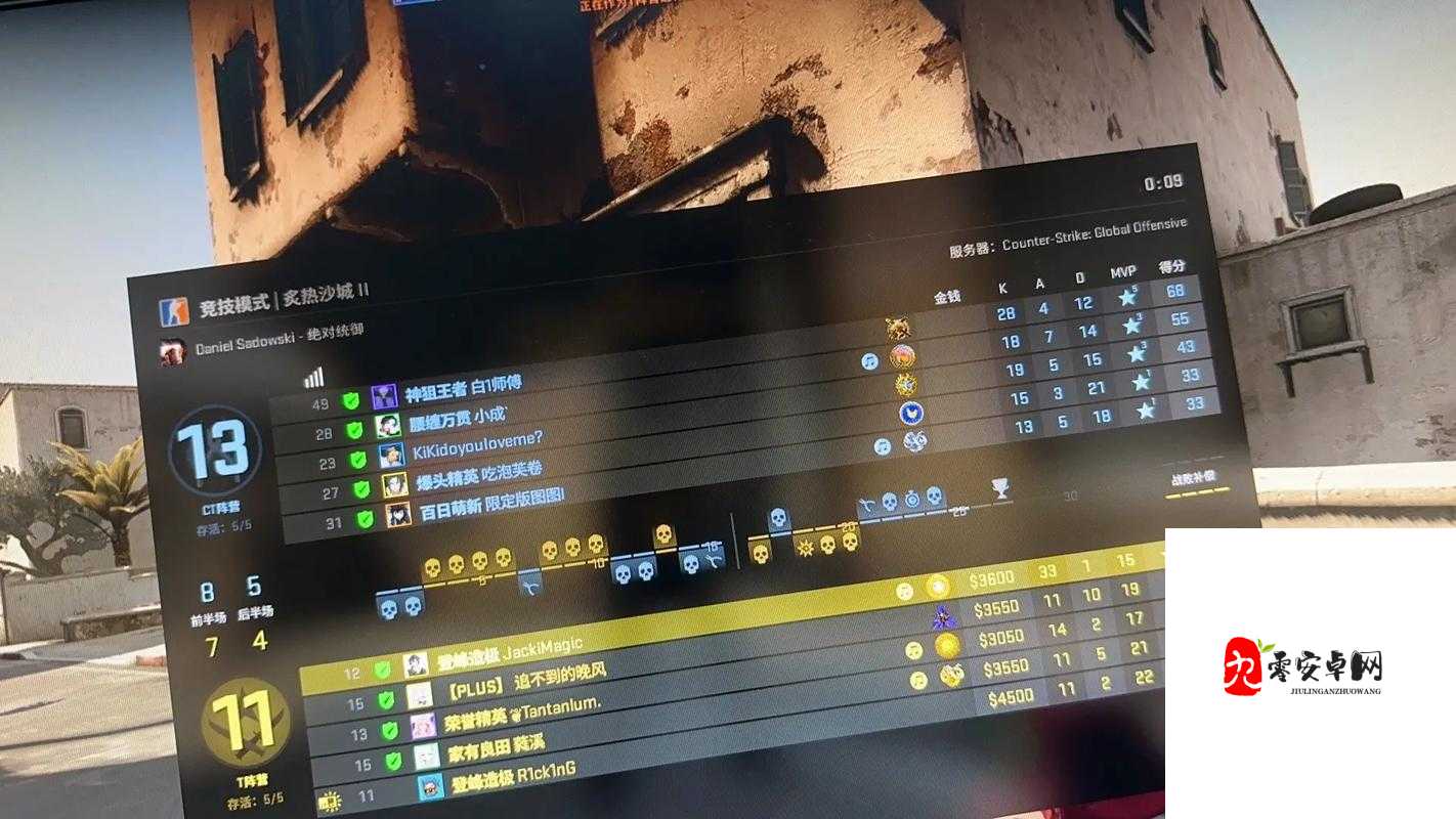 俄罗斯18岁以上小孩玩CSGO：游戏成瘾还是电竞未来？深度解析年轻玩家的选择与影响