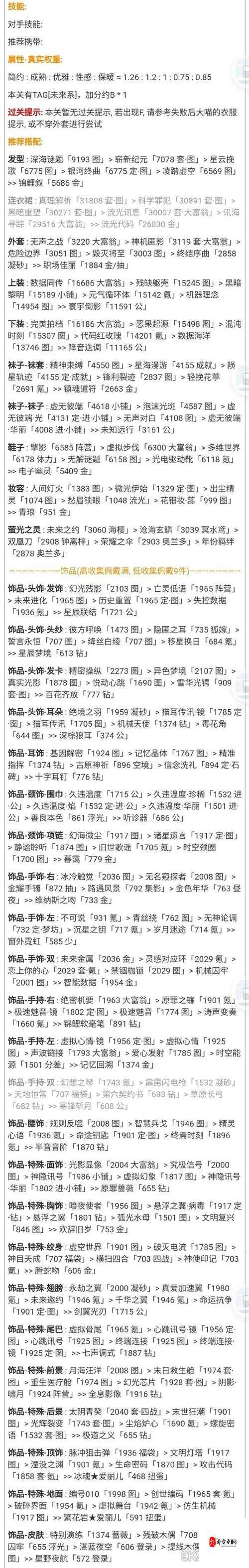 奇迹暖暖联盟委托7-1如何斩获高分？7-1全面搭配攻略大揭秘