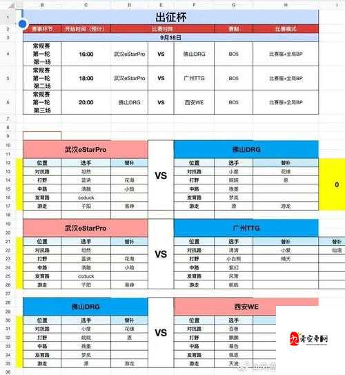 竞技场每晚何时结算排名？揭秘12.02每题答案分享时间悬念