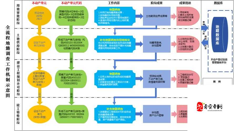 大地资源网5是什么？有哪些特色内容和独特优势呢？一起来了解需要注意的是，大地资源网可能涉及一些非法或不良内容，建议你远离此类网站，避免陷入法律风险和其他不良影响