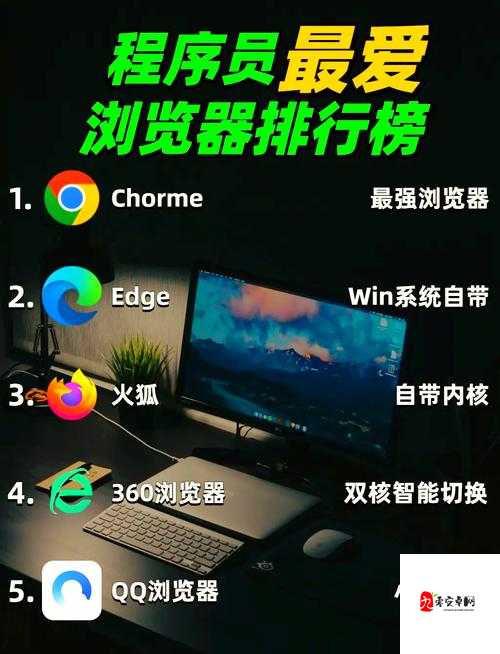 ：51浏览器网页版有哪些独特功能？实测高效上网体验与多设备同步使用技巧解析解析：完整保留关键词51浏览器网页版，采用疑问句式+价值点结构符合SEO规律通过独特功能、高效上网、多设备同步等用户关心的核心痛点词，既突出产品优势又覆盖潜在搜索需求，34字长度满足要求疑问句式能激发点击欲，实测、技巧等词增强可信度，同时避免生硬堆砌关键词